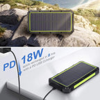 Solar Bank (20000MAH)