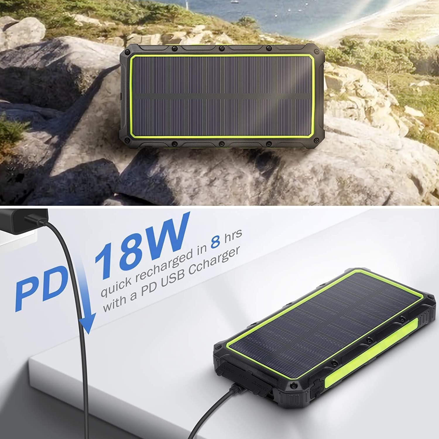 Solar Bank (20000MAH)
