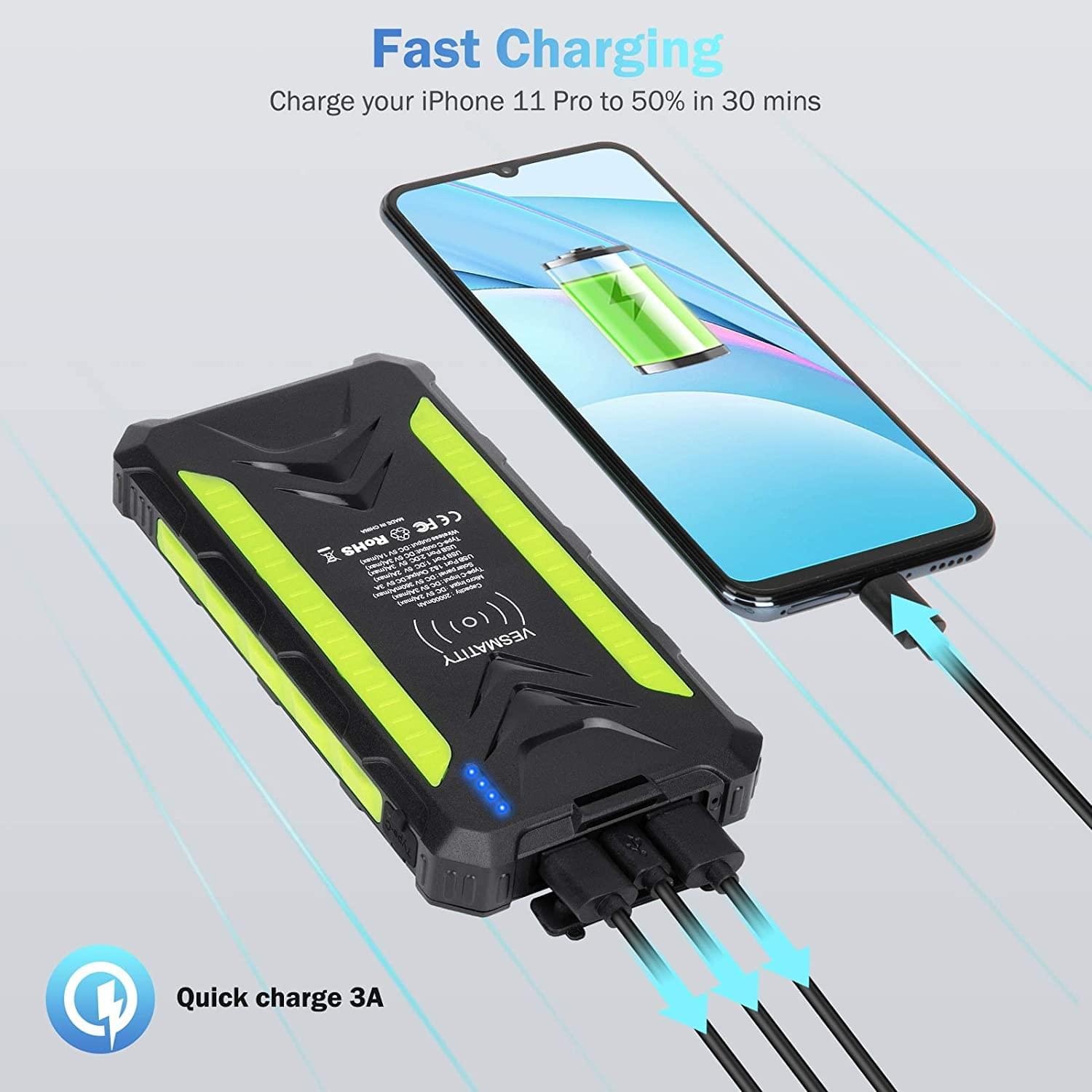 Solar Bank (20000MAH)