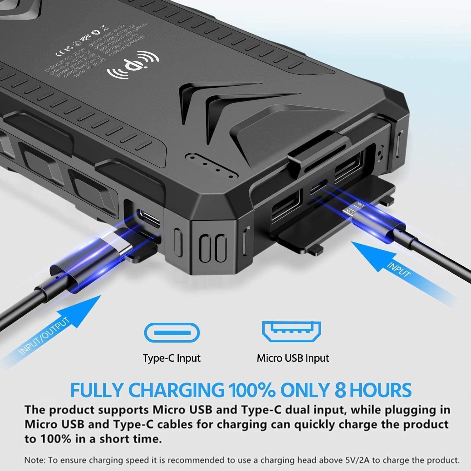 Solar Bank 36000MAH