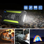 Solar Bank (20000MAH)