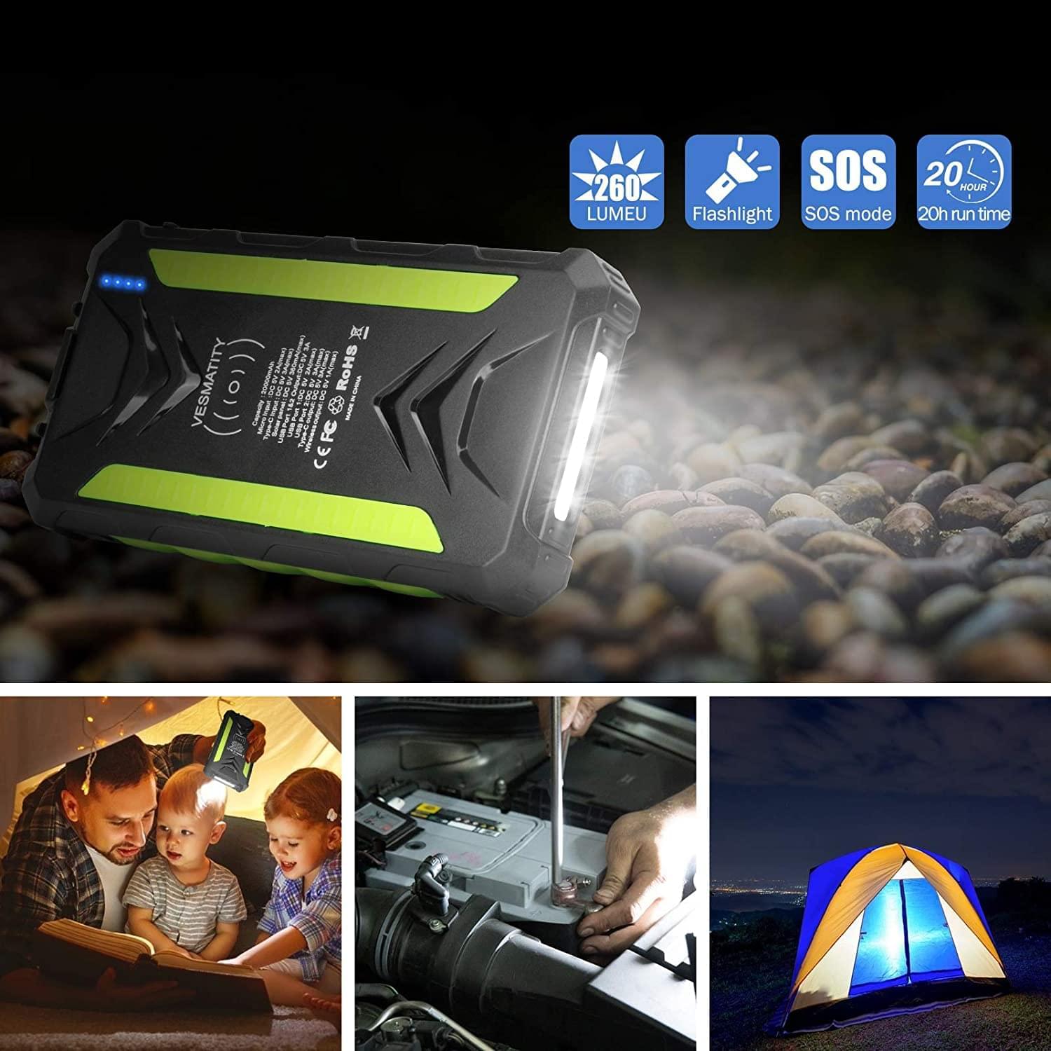 Solar Bank (20000MAH)