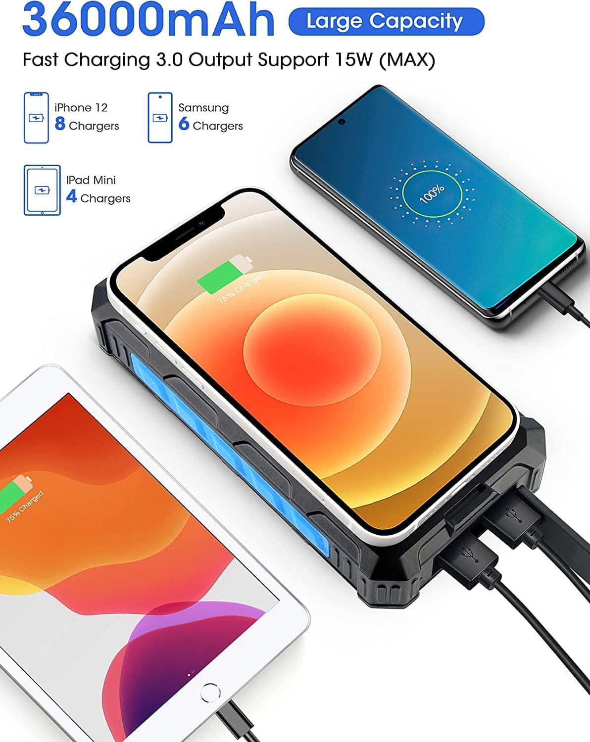 Solar Bank 36000MAH