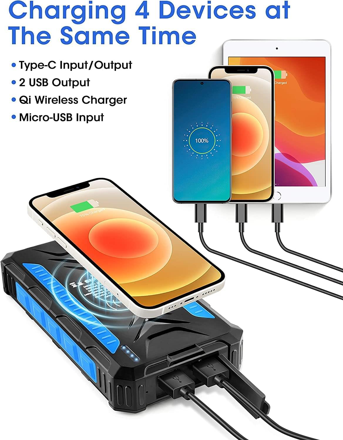 Solar Bank 36000MAH