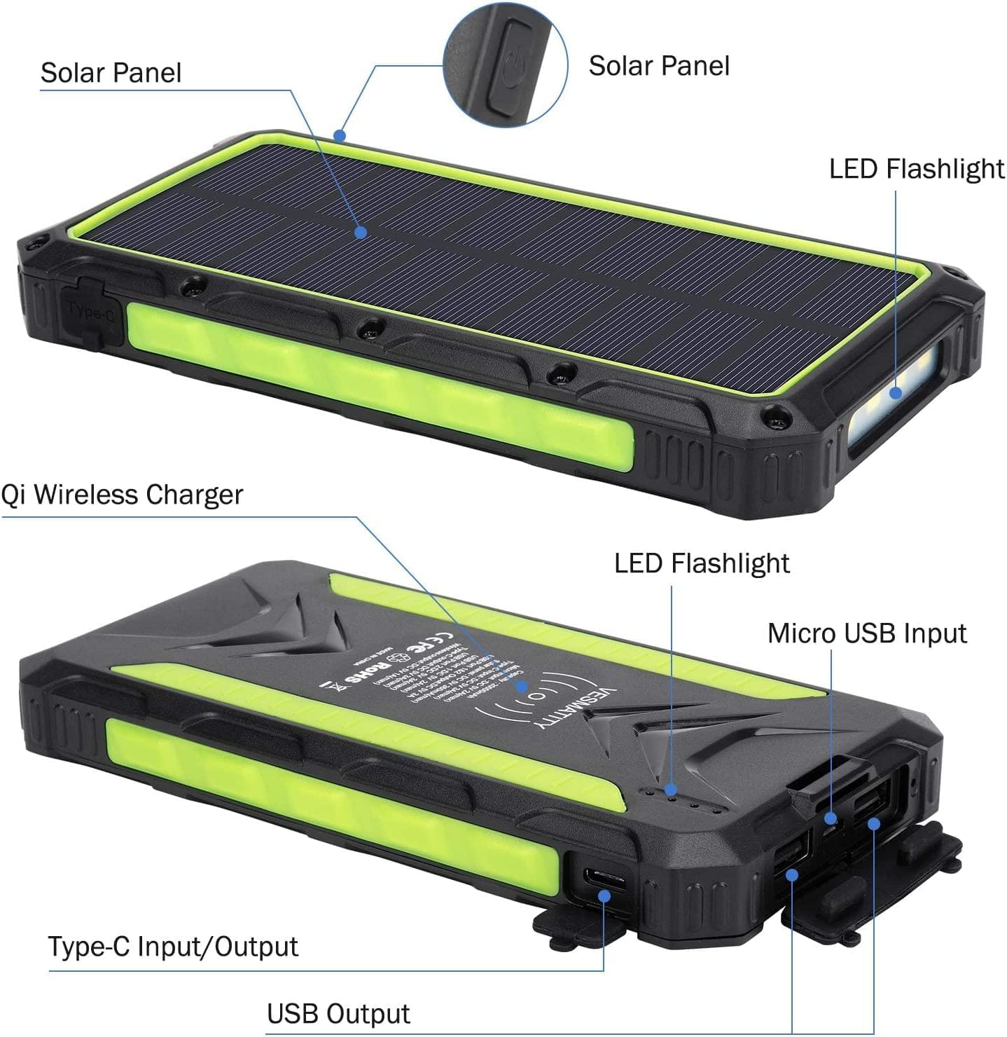 Solar Bank (20000MAH)