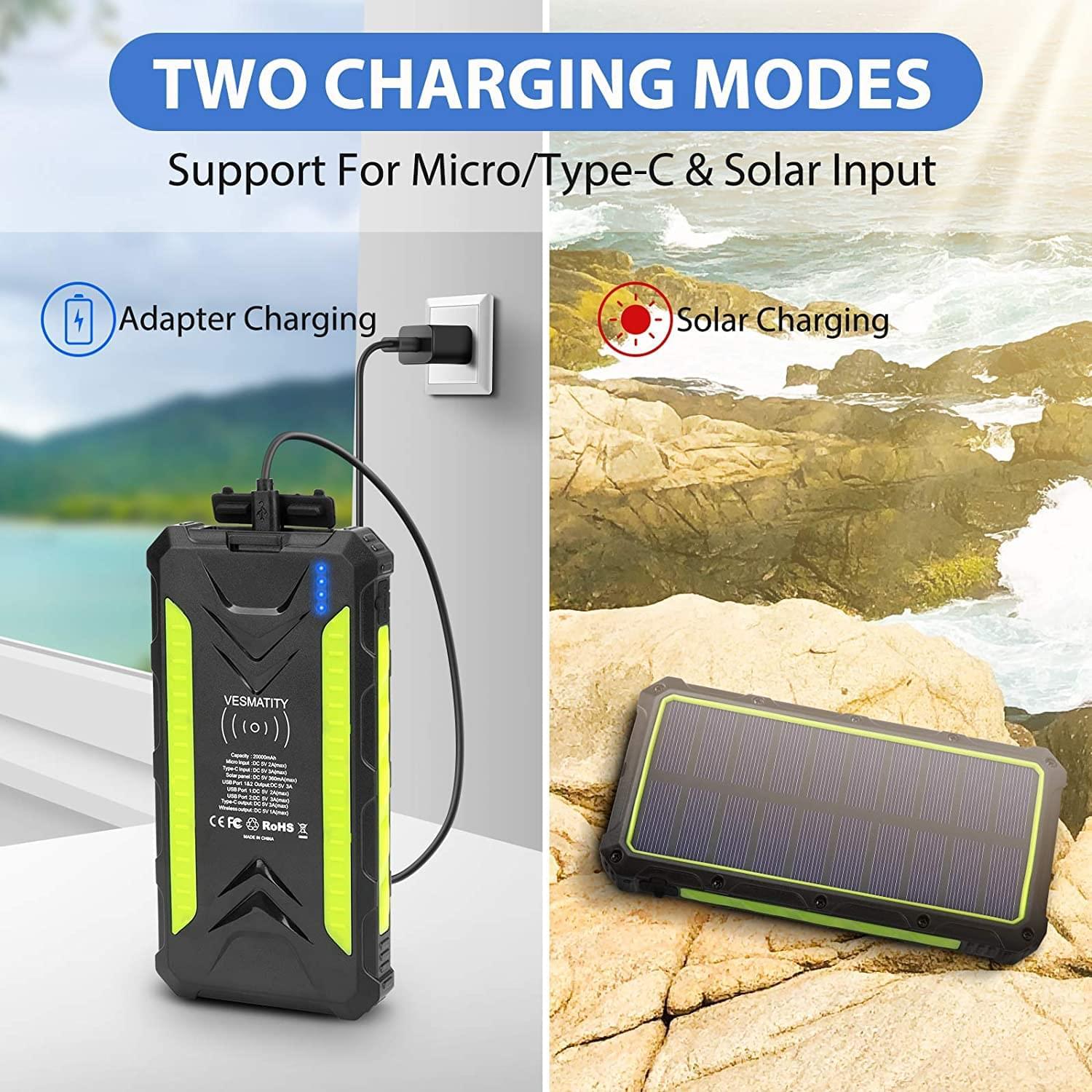 Solar Bank (20000MAH)
