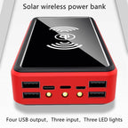 Solar Bank 50000MAH