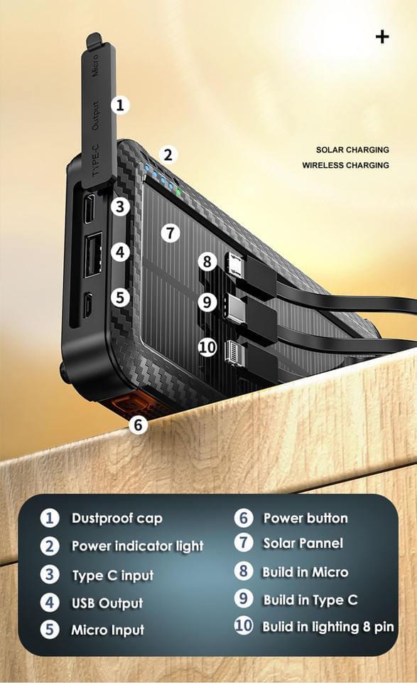 Power Bank (10000MAH)