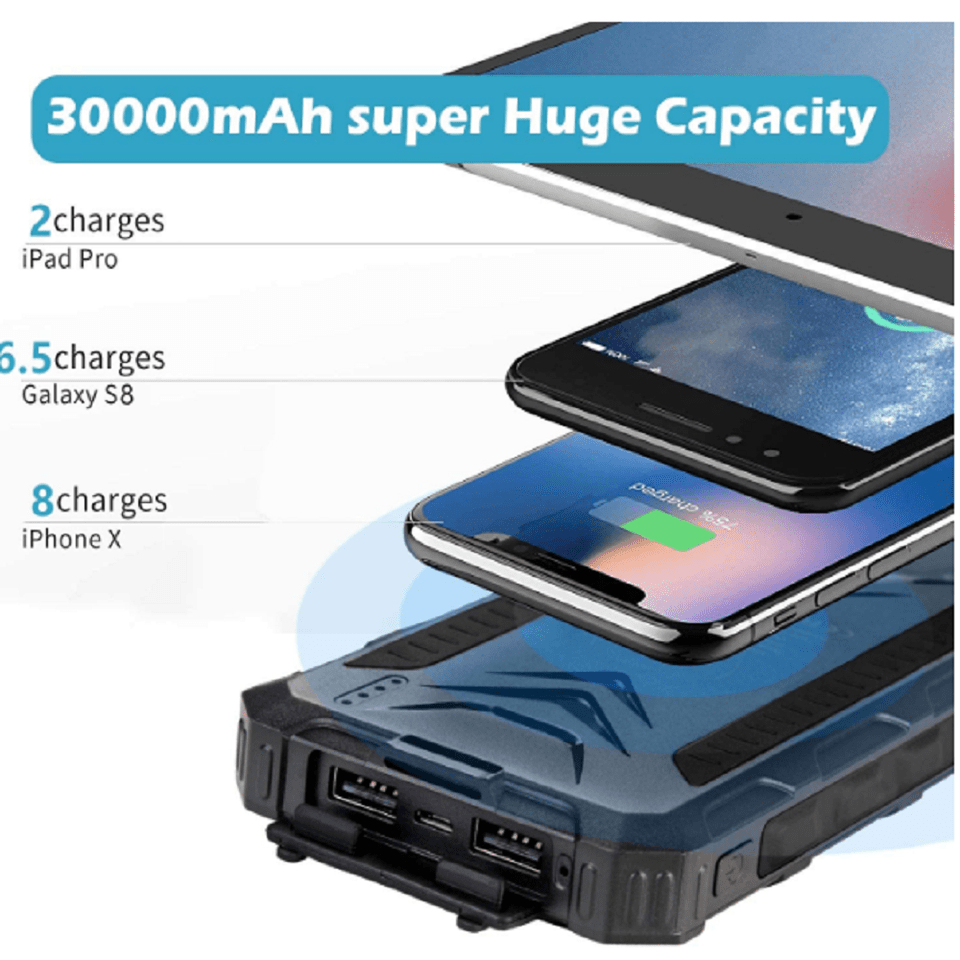 Solar Bank 36000MAH