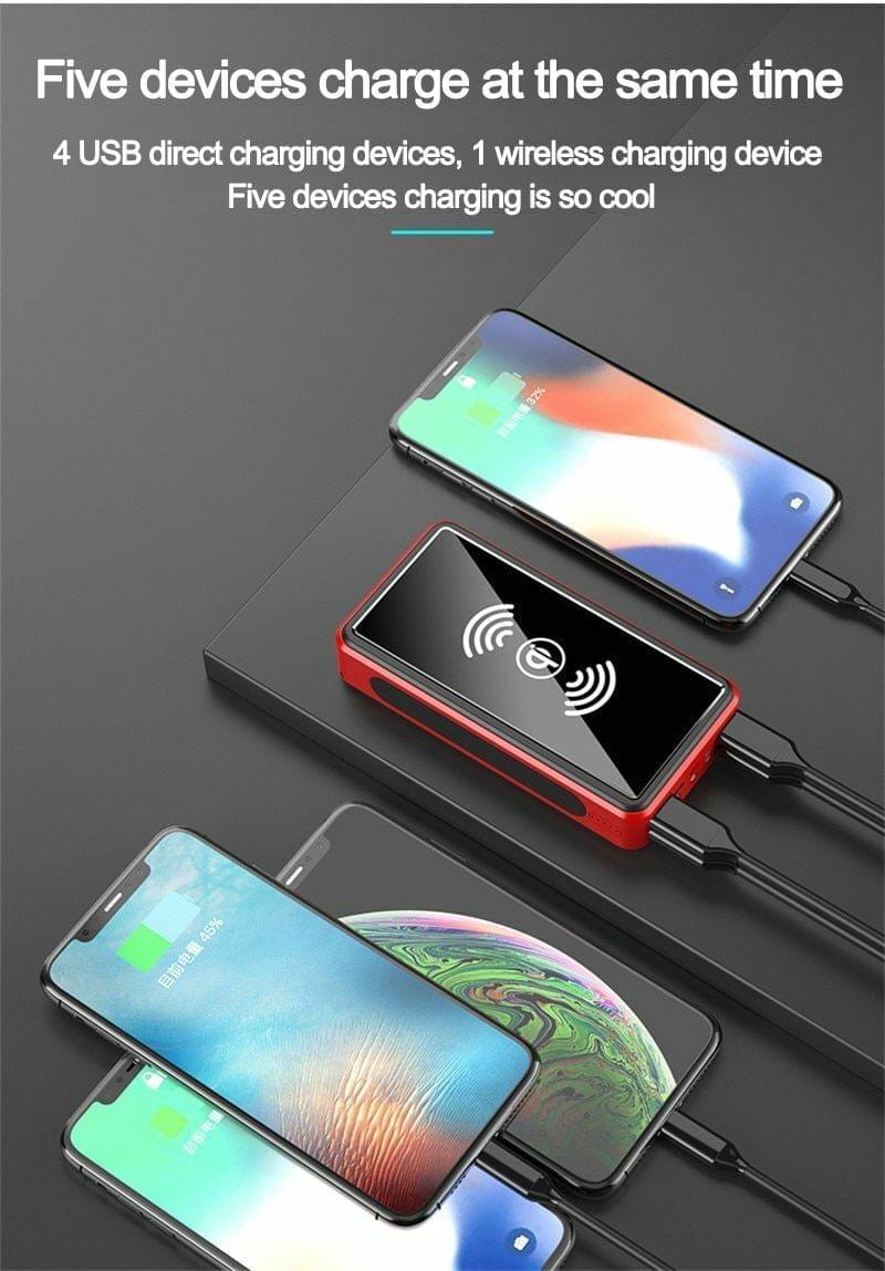 Solar Bank 50000MAH