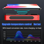 Solar Bank 50000MAH
