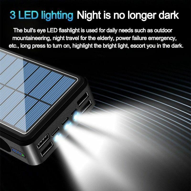 Solar Bank 50000MAH