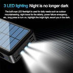 Solar Bank 50000MAH